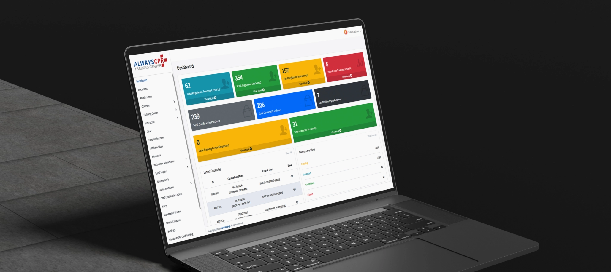 Multi-Role Admin System