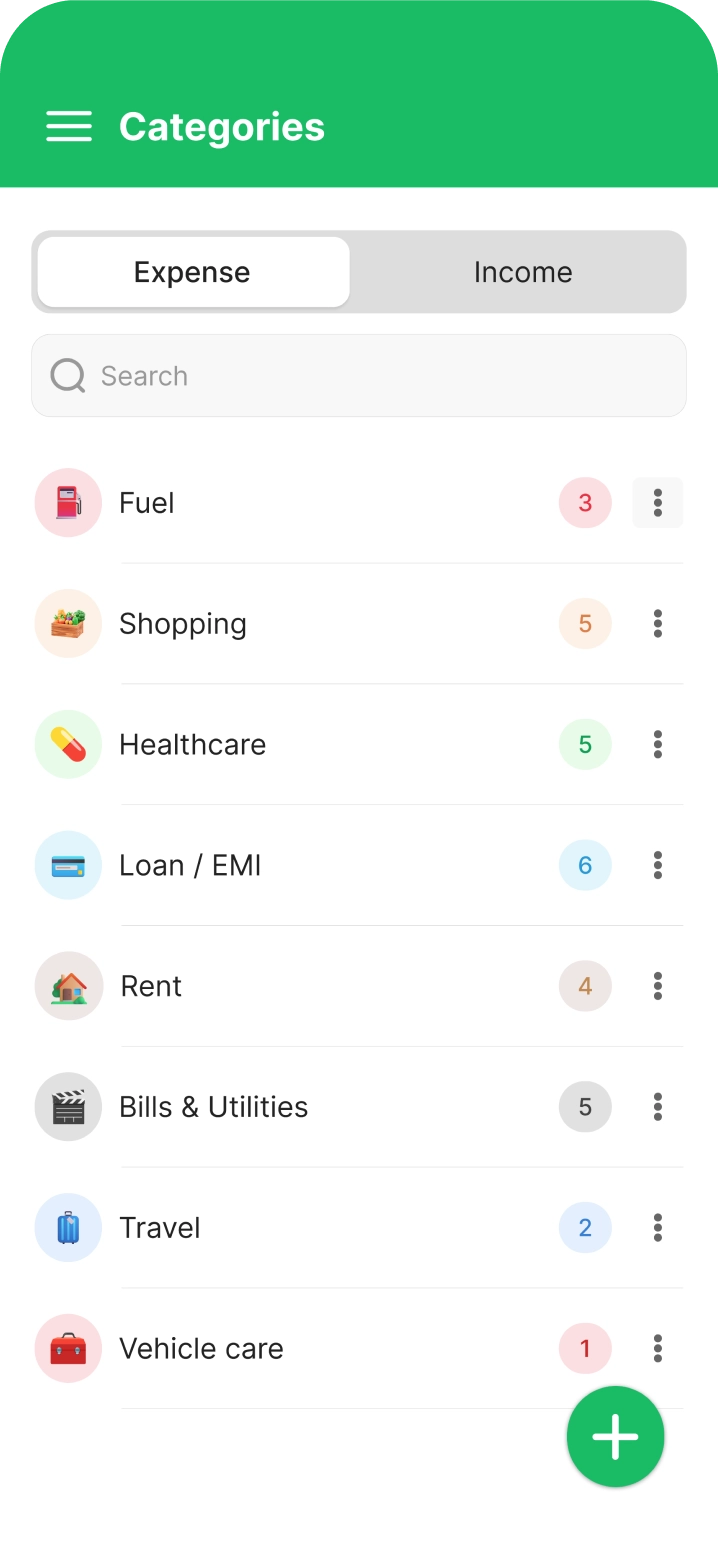 Categories