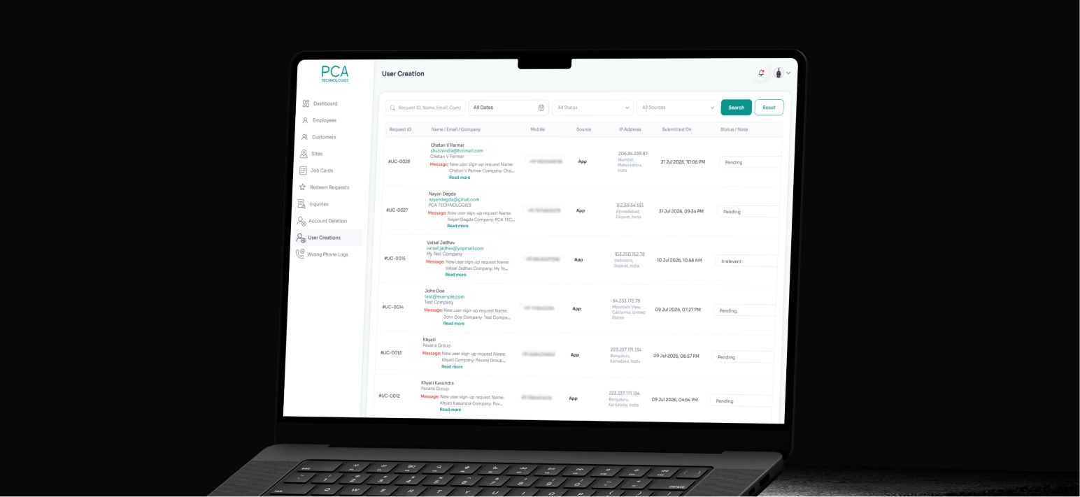 Approval & Reporting Workflow